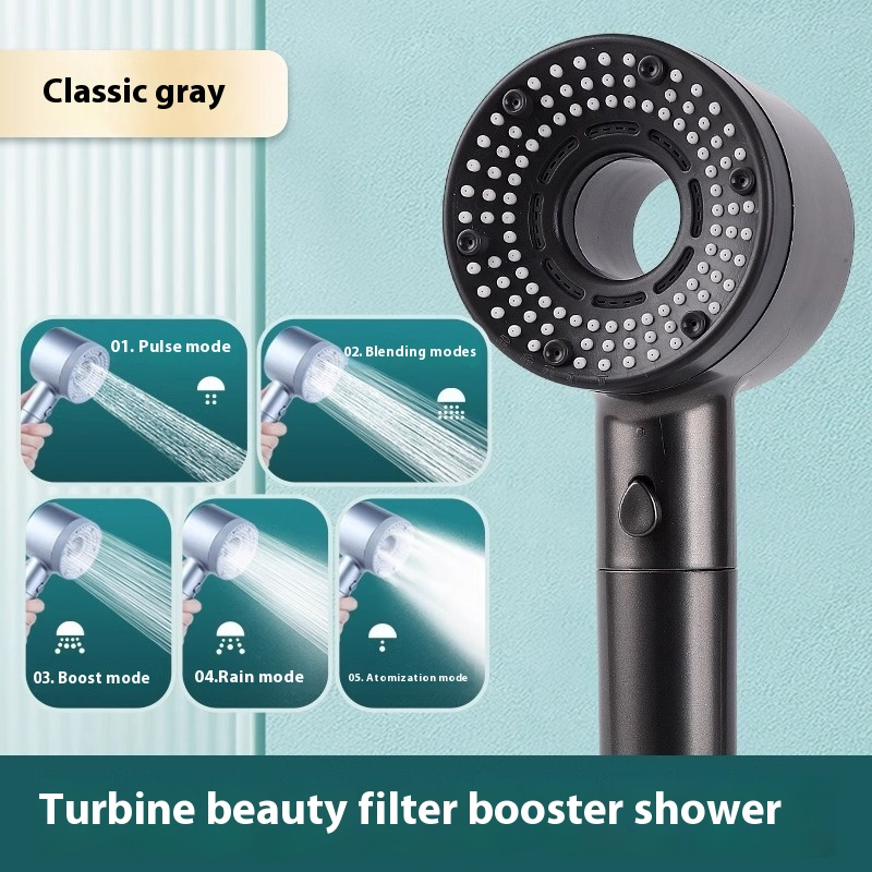 Aqua Guard Filtered Shower Head — Softer Water in 60 Seconds