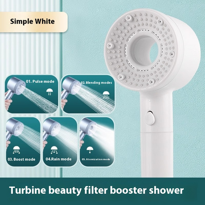 Aqua Guard Filtered Shower Head — Softer Water in 60 Seconds