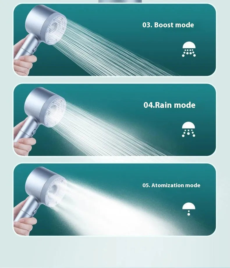 Aqua Guard Filtered Shower Head — Softer Water in 60 Seconds
