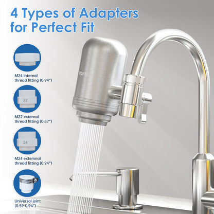 Aqua Guard Faucet Filter — Cleaner Water Straight From the Tap