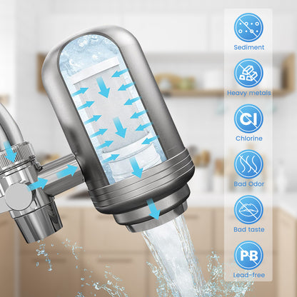 Aqua Guard Faucet Filter — Cleaner Water Straight From the Tap