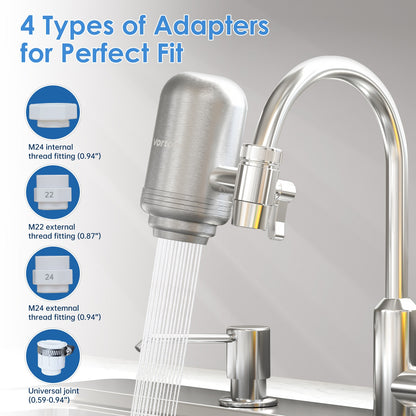 Aqua Guard Faucet Filter — Cleaner Water Straight From the Tap